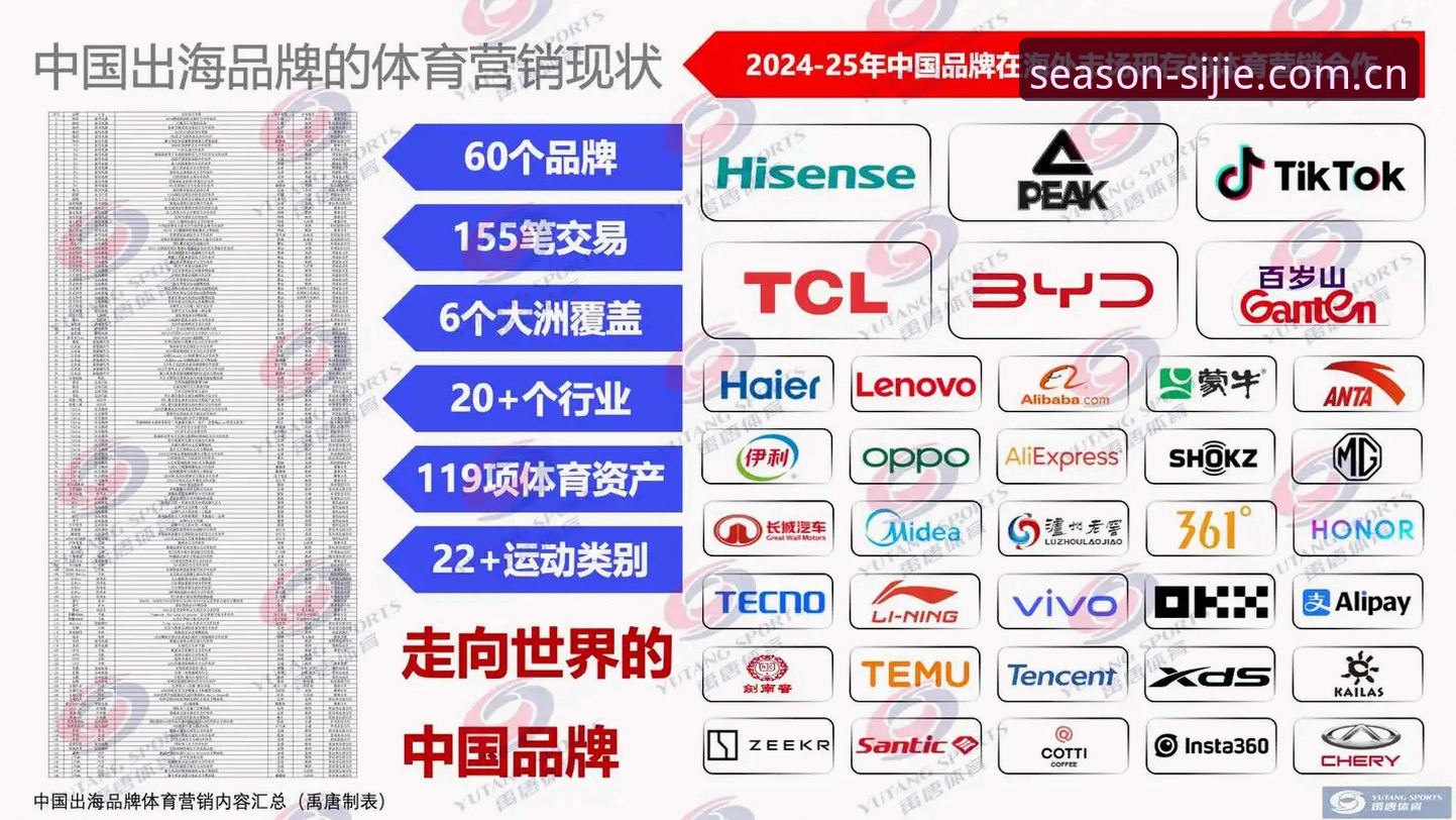 四季体育APP安全吗？新手用户完整使用指南与常见问题解答